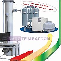 مبدل حرارتی مبدل حرارتی